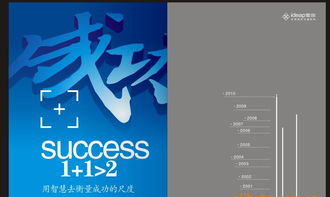 賀新年低價促銷宣傳冊設計服務，彩頁設計費僅50元/P，廠家直供圖片與圖文設計