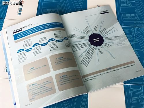 產(chǎn)品畫冊設計思維定位與圖文制作策略