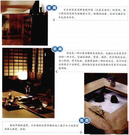 室內(nèi)設計風格大全 室內(nèi)設計風格圖文速查手冊